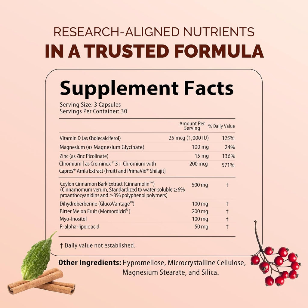 Ceylon Cinnamon & Berberine (Dihydroberberine) Supplement for Blood Sugar Support with Added Blood Sugar Complex Myo-Inositol Bitter Melon R-ALA VIT. D Chromium Magnesium & Zn– 90 Nutrisulin Capsules