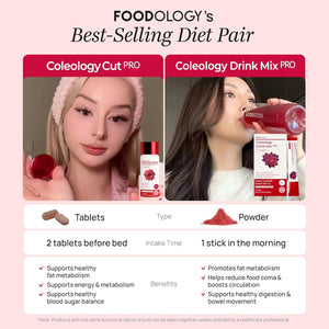 FOODOLOGY Coleology Cut PRO – Green Tea Extract 428Mg Nighttime Fat Metabolism Support for Women, 9-In-1 Formula with Banaba Leaf & Rhodiola Rosea, Korean Dietary Supplement, 30 Day Supply