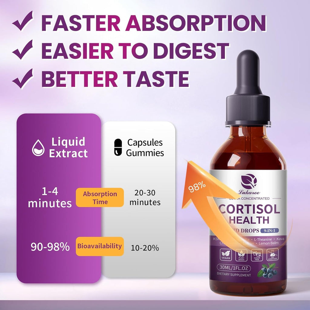 Cortisol Supplements for Women, Cortisol Reducer Manager Detox with KSM-66® Ashwagandha, Kava, Lemon Balm & Vitamin C B5 B6, Lower Cortisol, Hormone Harmony Liquid Drops, 2 FL.OZ, Blueberry Flavor