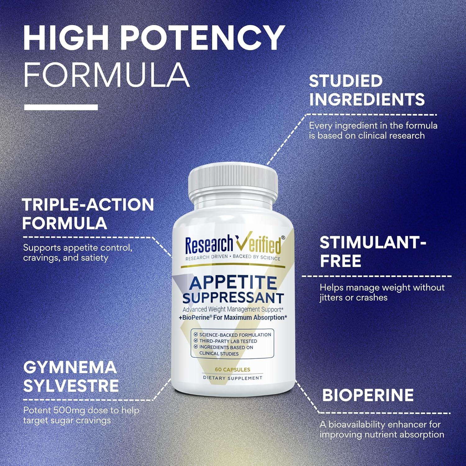 Research Verfied Appetite Suppressant - Curb Cravings, Reach Satiety, Boost Metabolism - 60 Capsules - Pack of 1