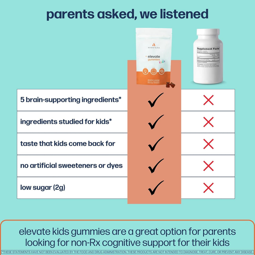 Avantera Elevate Kids Gummies - Best Focus Gummies for Memory & Brain Support - No Caffeine - Low Sugar - 56 Gummies for Ages 6+