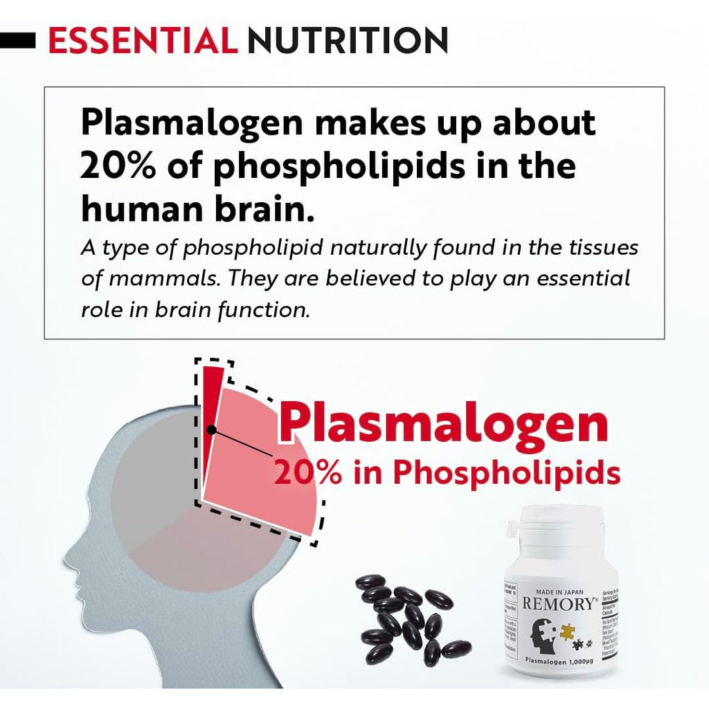 REMORY Plasmalogen Sea Squirt Supplement - Brain Health Supplement - 30 Days Supply