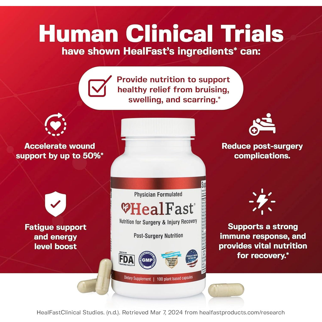 Healfast Post Surgery & Injury Recovery Supplement - Supports Healing, Scar Treatment & Bruising - BBL Post-Op Support for Surgery Recovery