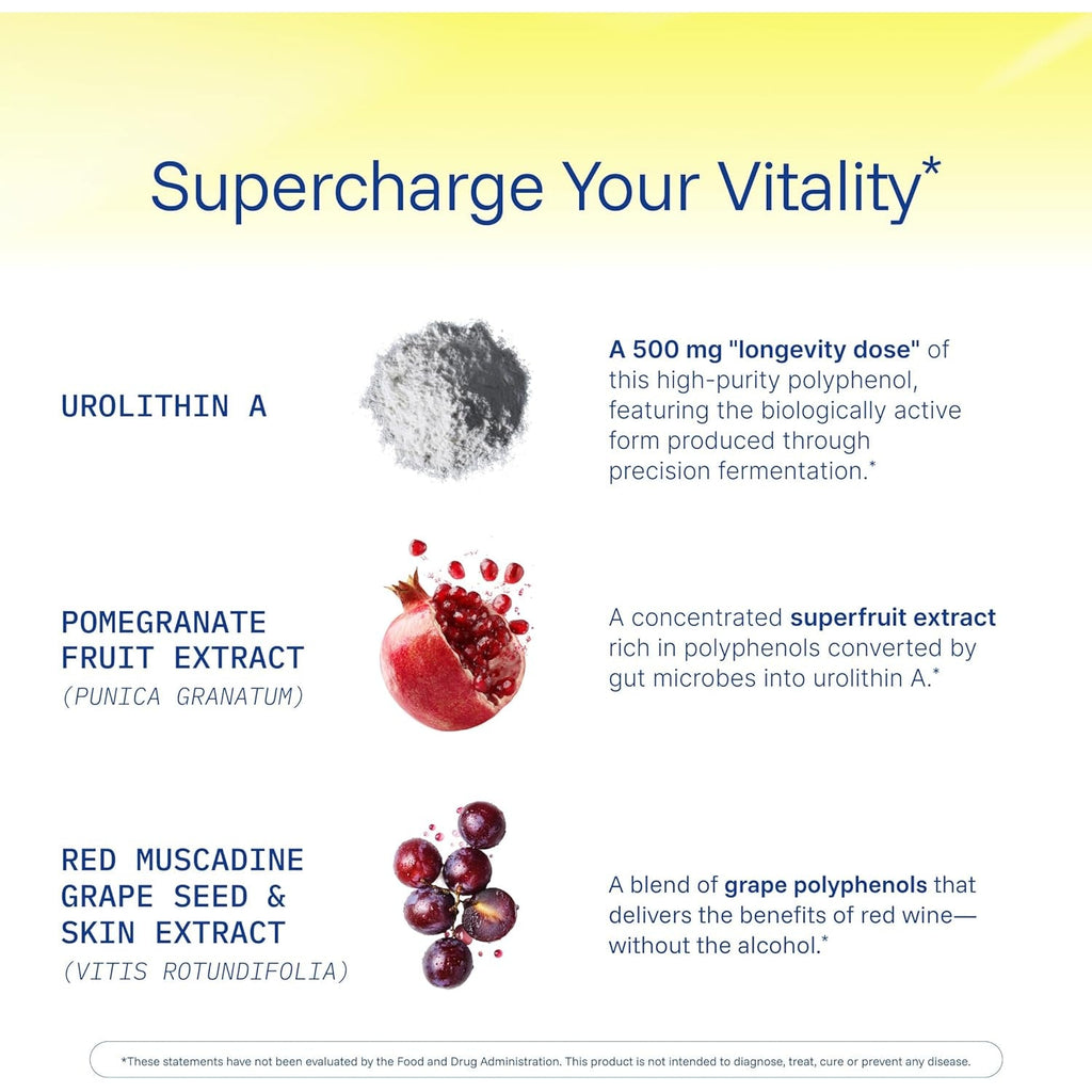 Prohealth Full Spectrum Urolithin a | 60 Capsules | Cellular Support for Healthy Aging | with Pomegranate & Red Grape Extracts | Ultra-Pure, Triple Lab-Tested | Manufactured in the USA