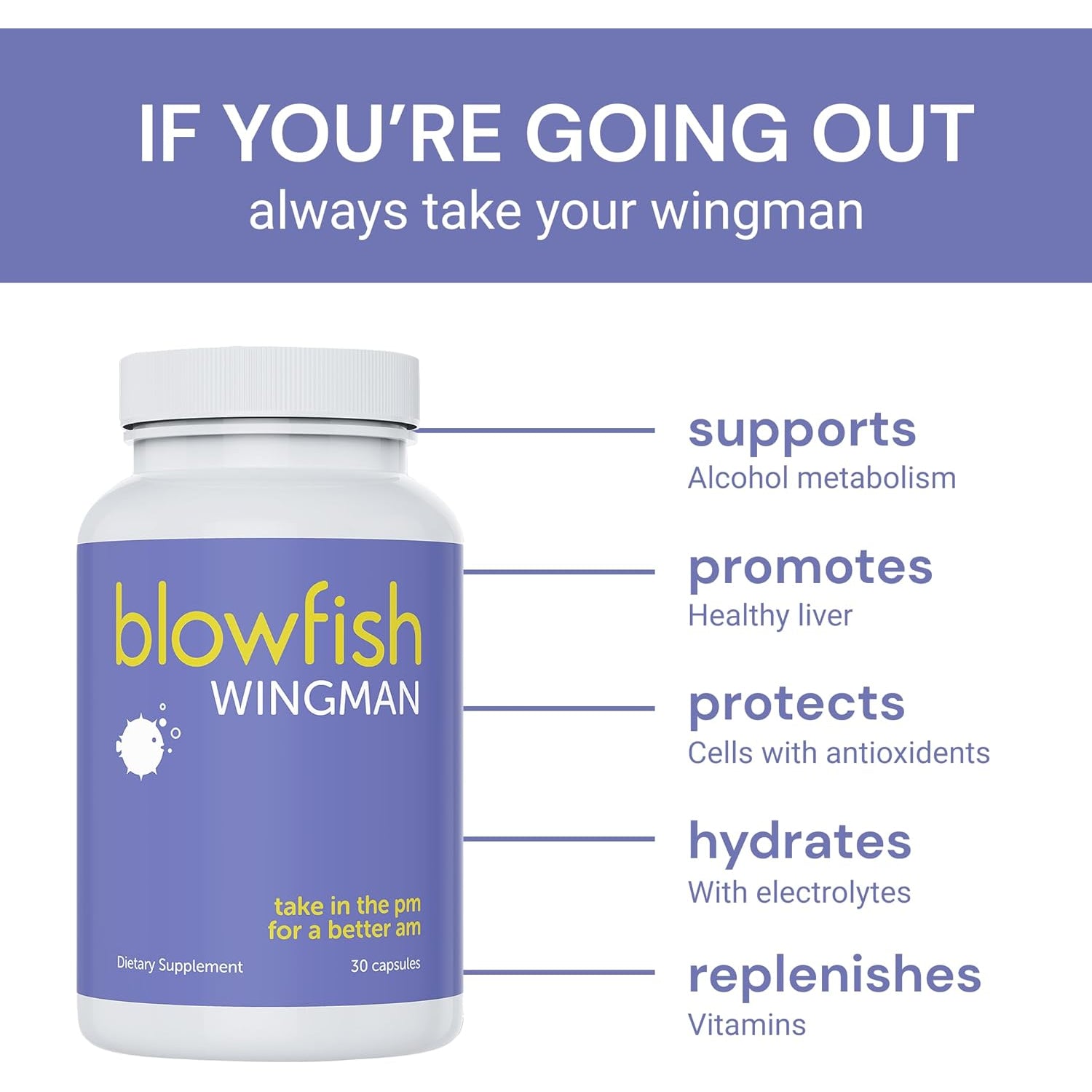Blowfish Wingman | Supplement with DHM + L-Cysteine + Electrolytes | Feel Better after Drinking | Pre-Alcohol Liver Support & Hydration