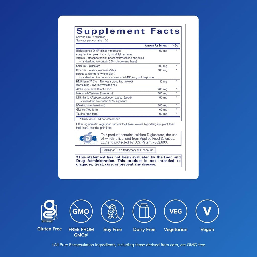Pure Encapsulations DIM Detox | Supplement Support for Detoxification and Cellular Health* | 60 Capsules