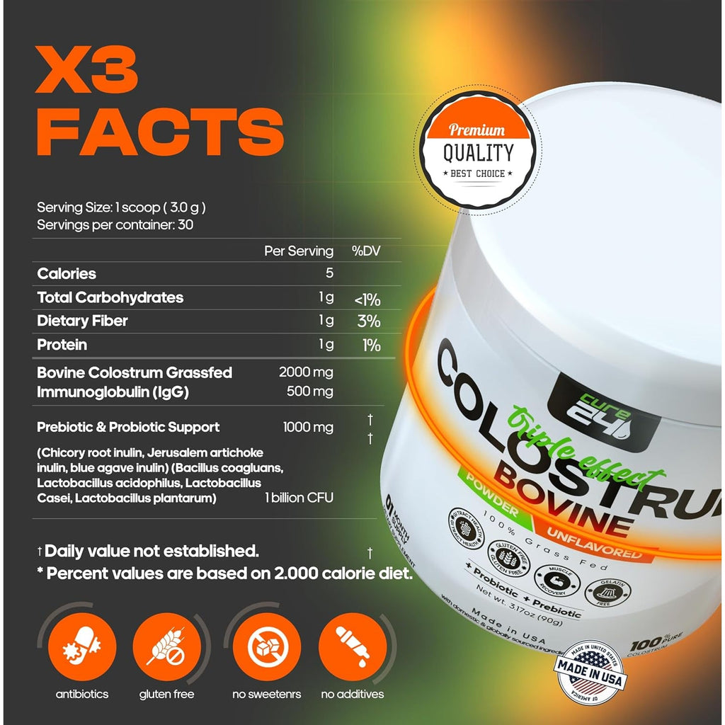 Bovine Colostrum X3 Supplement Powder for Humans, 100% Pure Whole Natural Grass Fed Superfood, High Igg, plus Probiotic & Prebiotic, Unflavored, Made in USA