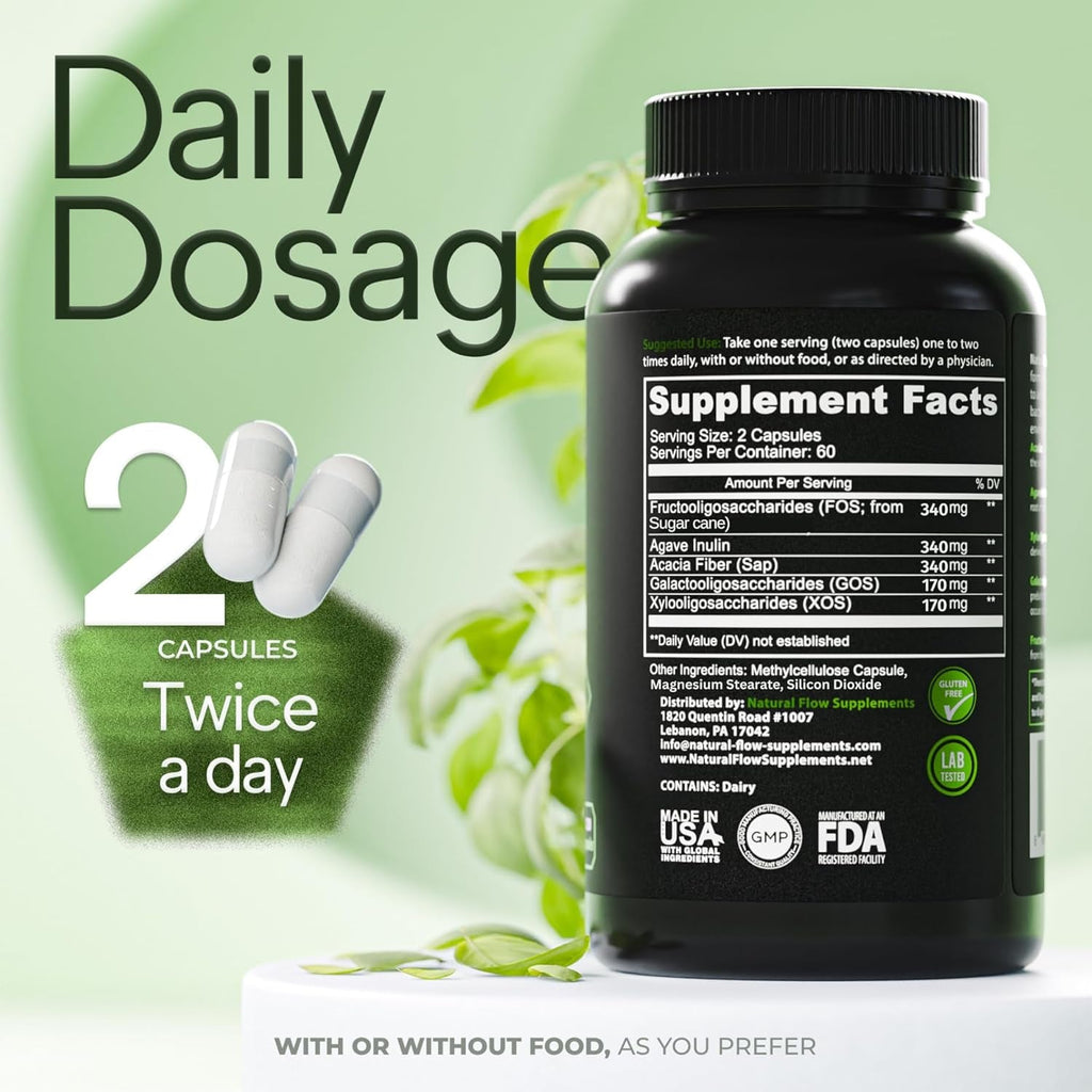 Prebiotic Fiber Supplement 5-In-1 Capsules - Natural Flow 5X Fiber XOS, GOS, FOS, Acacia and Agave Inulin, Daily Soluble Fiber Formula for Gut Support and Boost Good Bacteria Diversity, 120 Caps