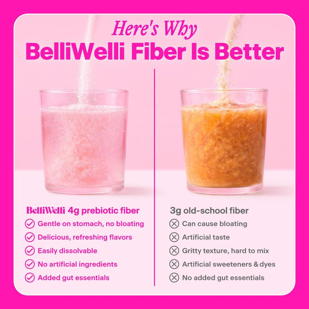 Belli Welli Daily Fiber Supplement Packets with Collagen, Probiotics & Electrolytes | Single Serve Packets for Gut Health, Digestion & Debloating | Variety | 10 Count