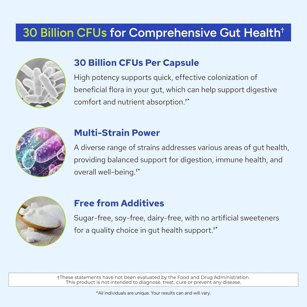 Gundry MD® 24 Strain Probiotic – 30 Billion Cfus for Gut Health, Digestion and Immune Support, 30 Capsules