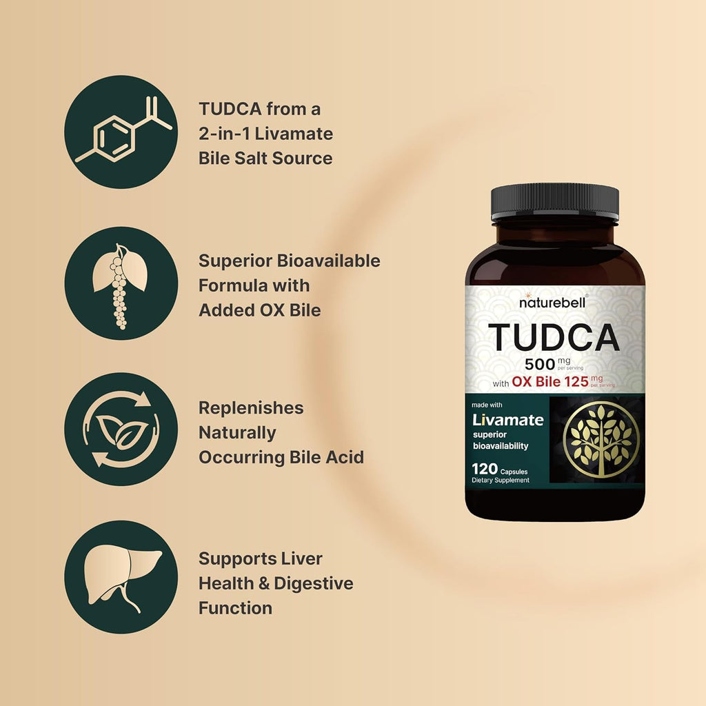 TUDCA 500Mg with OX Bile 125Mg per Serving, 120 Capsules – Bile Salts Support, High Absorption Livamate Formula | Liver Cleanse Detox & Repair Supplement | Natural Bitter Taste – Third Party Tested