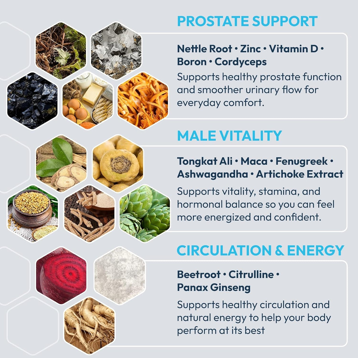 Prostavive Advanced Prostate Support Formula - Complete Urinary & Bladder Health Supplement - Helps Promote Strong Flow & Emptying - Natural Powder - Gluten Free, Non-Gmo