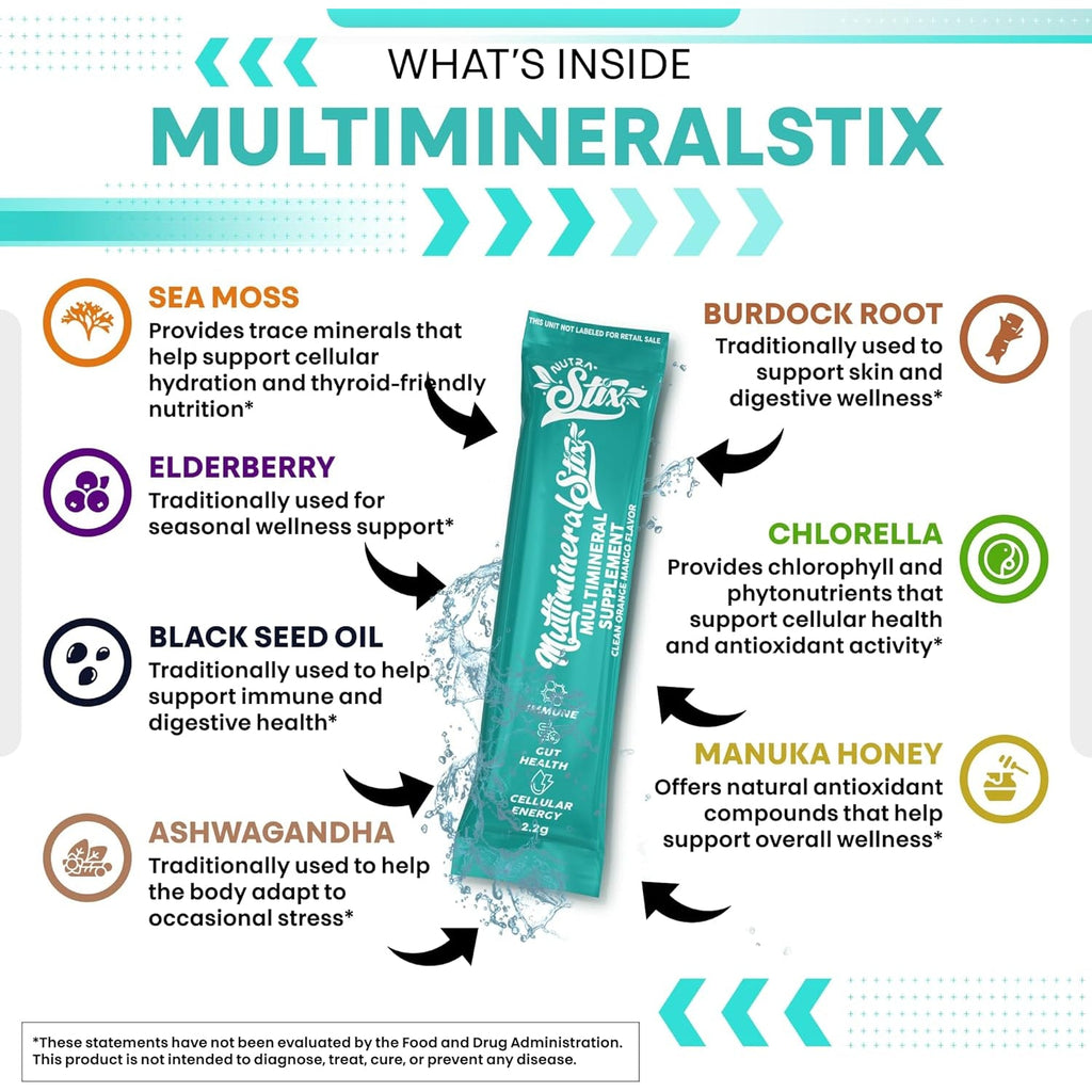 Sea Moss Powder Elderberry Ashwagandha Chlorella Manuka Honey Vitamind3 Vitamin C Zinc Spirulina Iodine Greens Detox Immune Support Sugar Free Hydration Powder Drink Mix – 20 Sticks