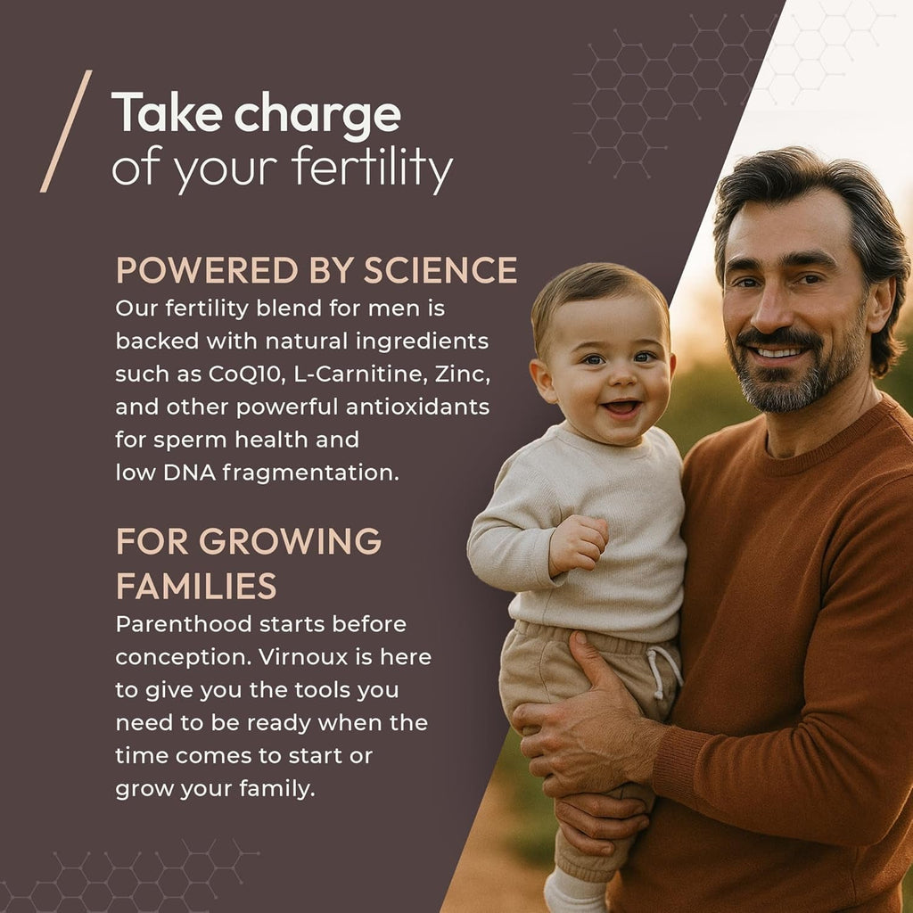 Boost Sperm Count, Motility & Volume – Male Fertility Prenatal Vitamins for Men | Doctor-Formulated Sperm Health Support for Conception | USA Made, Gluten-Free | 30-Day Supply