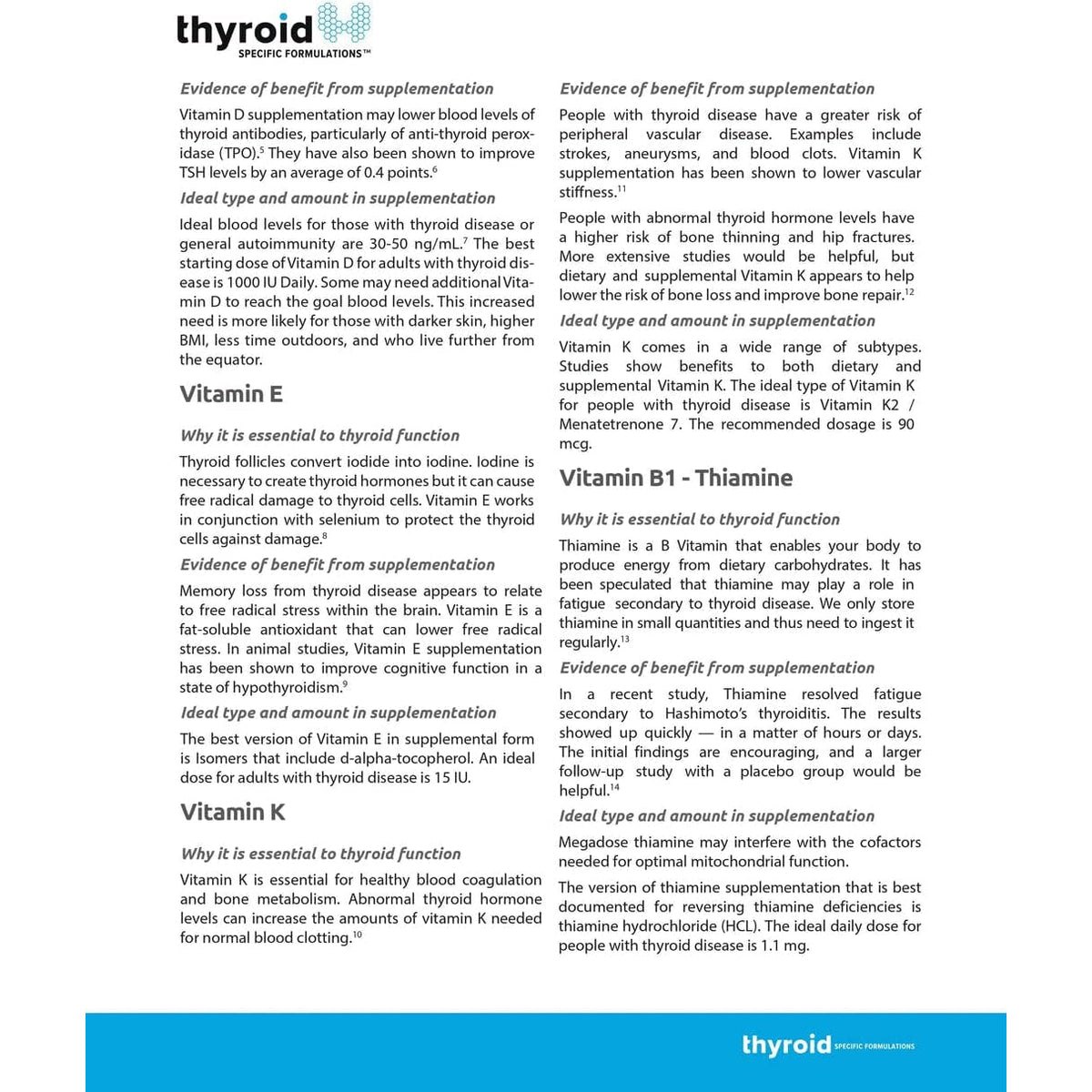 Thyroid Daily - the First Nutrient Complete Multi Designed for Optimal Thyroid Health. Thyroid Daily Is Iodine Free W/ 19 Thyroid Daily Essential Nutrients for Thyroid Support.