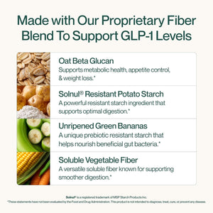Supergut GLP1 Daily Support - High Fiber GLP-1 Supplement Powder for Women & Men - Sugar-Free Drink Mix for Gut Health (15 Servings)