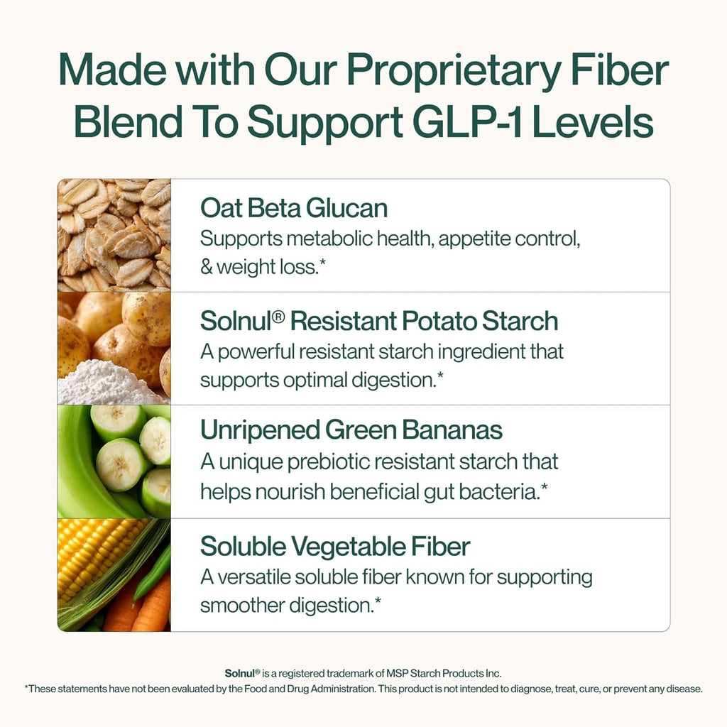 Supergut GLP1 Daily Support - High Fiber GLP-1 Supplement Powder for Women & Men - Sugar-Free Drink Mix for Gut Health (20 Servings)