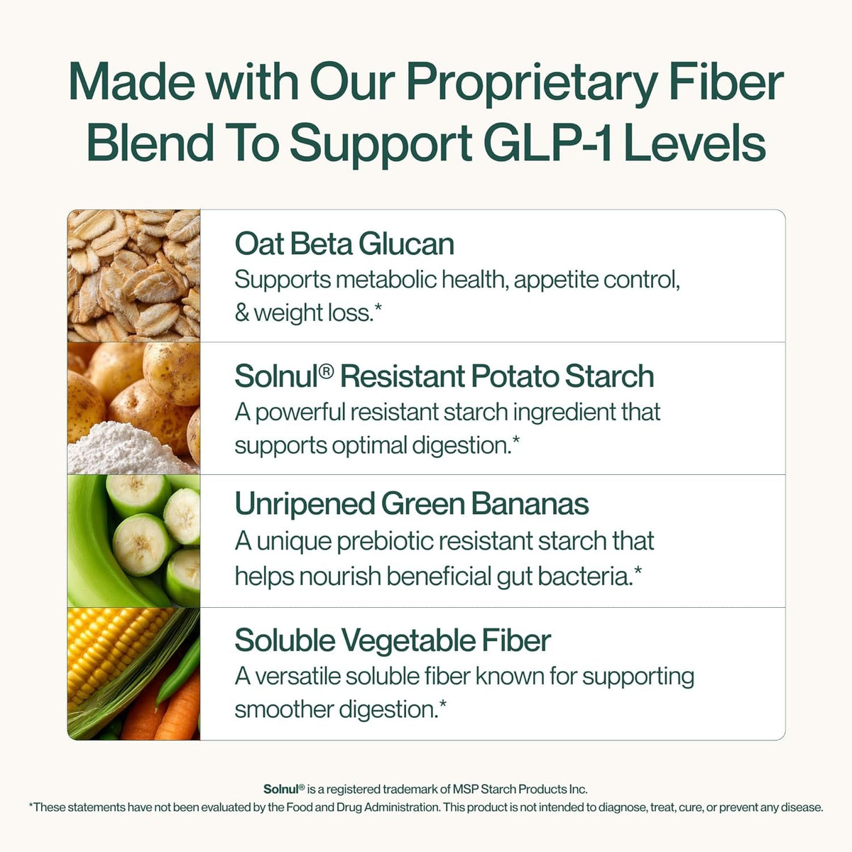 Supergut GLP1 Daily Support - High Fiber GLP-1 Supplement Powder for Women & Men - Sugar-Free Drink Mix for Gut Health (20 Servings)