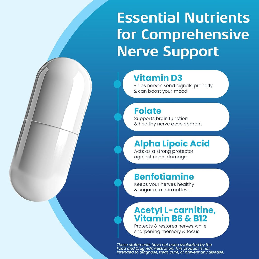 Non-Gmo Advanced Nerve Support Supplement with Vitamin D3 and Alpha Lipoic Acid for Nerve Protection and Restoration - Made in the USA - 30-Day Supply, 1 Bottle