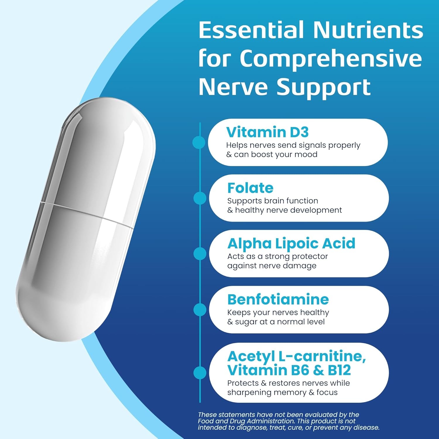 Non-Gmo Advanced Nerve Support Supplement with Vitamin D3 and Alpha Lipoic Acid for Nerve Protection and Restoration - Made in the USA - 30-Day Supply, 1 Bottle