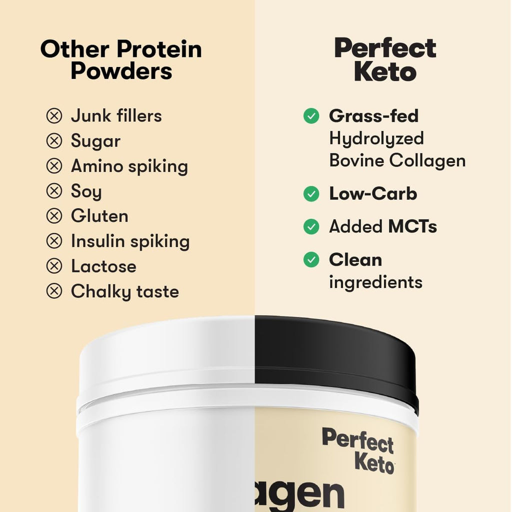 Perfect Keto Collagen Peptides, Chocolate, 10G Protein Powder, Low Carb, No Sugar Added, Keto Friendly Coffee Creamer & Drink Mix, Grass Fed Bovine Type 1 & 3 Supplement with MCT Oil, 20 Servings