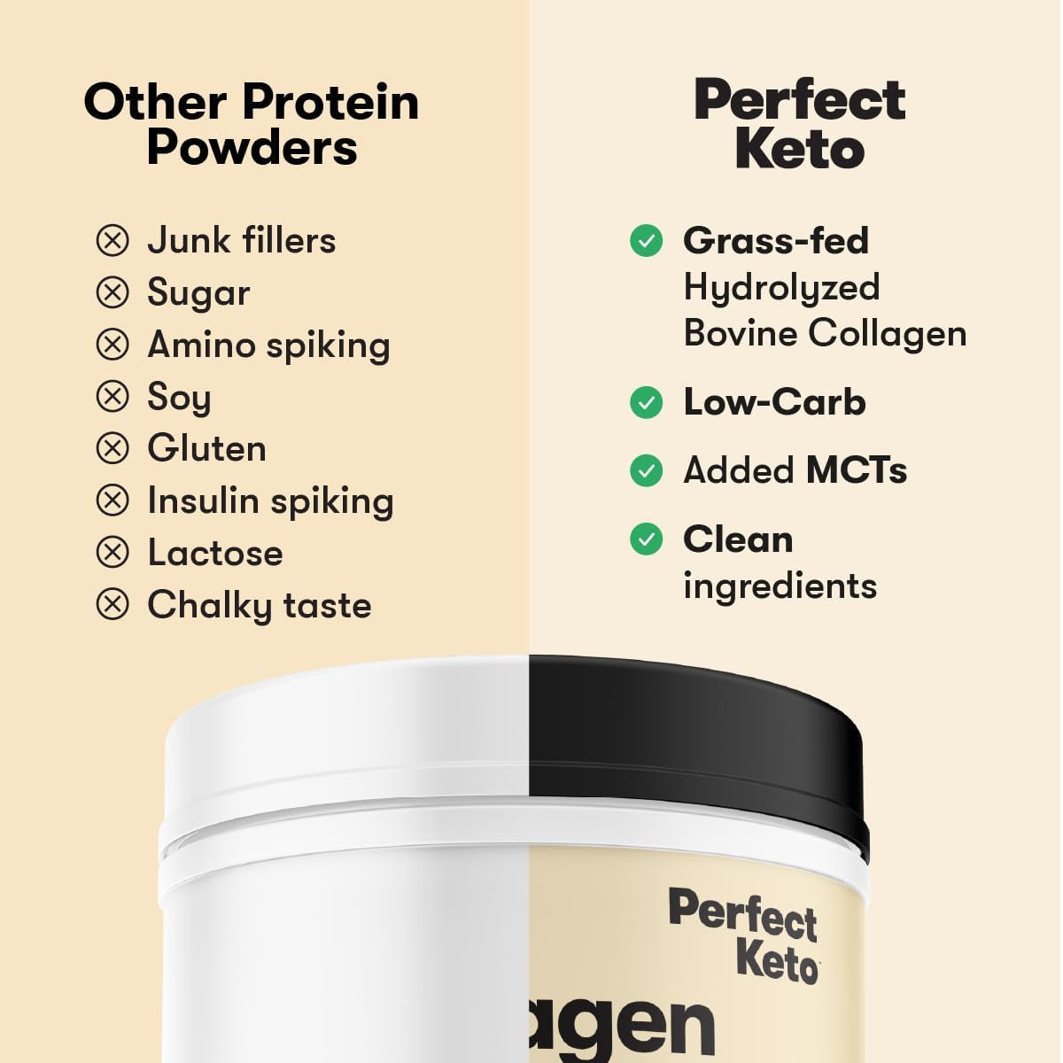 Perfect Keto Collagen Peptides, Chocolate, 10G Protein Powder, Low Carb, No Sugar Added, Keto Friendly Coffee Creamer & Drink Mix, Grass Fed Bovine Type 1 & 3 Supplement with MCT Oil, 20 Servings