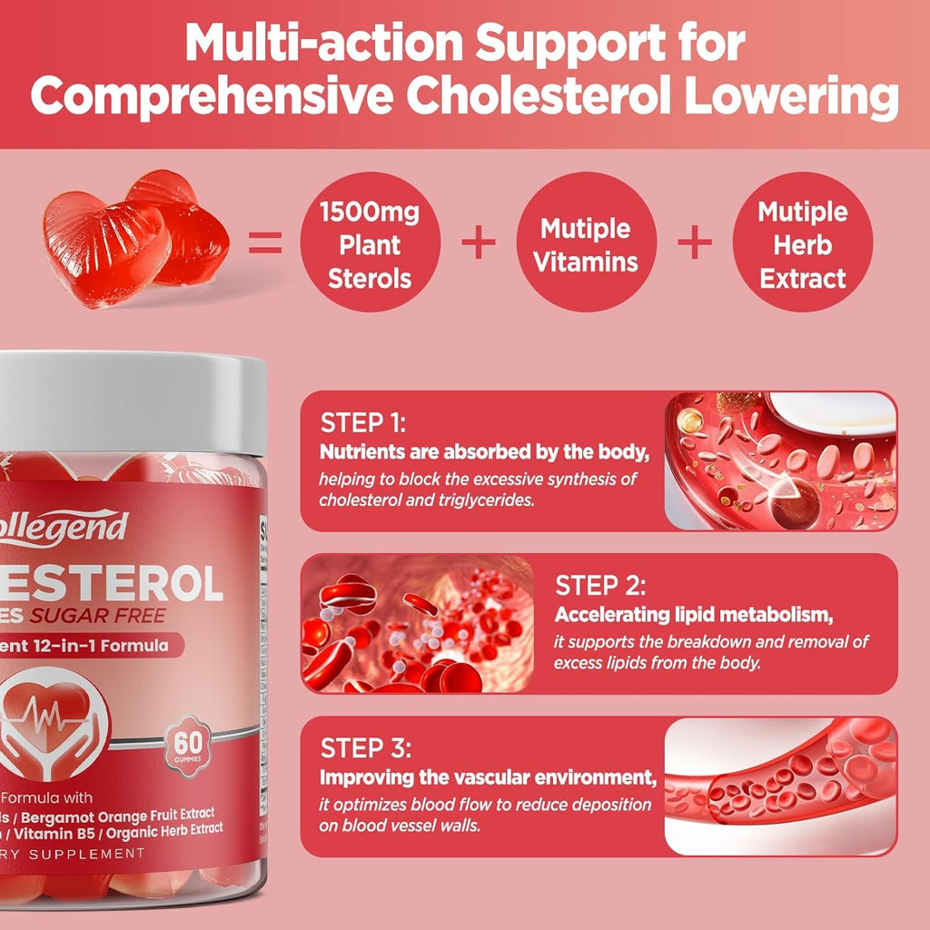 Cholesterol Supplements Gummies Sugar Free, Plant Sterols and Stanols Supplements plus Citrus Bergamot, Coq10 & Vitamins, Organic, Vegan, Natural Mixed Berry Flavor, 60 Chewables