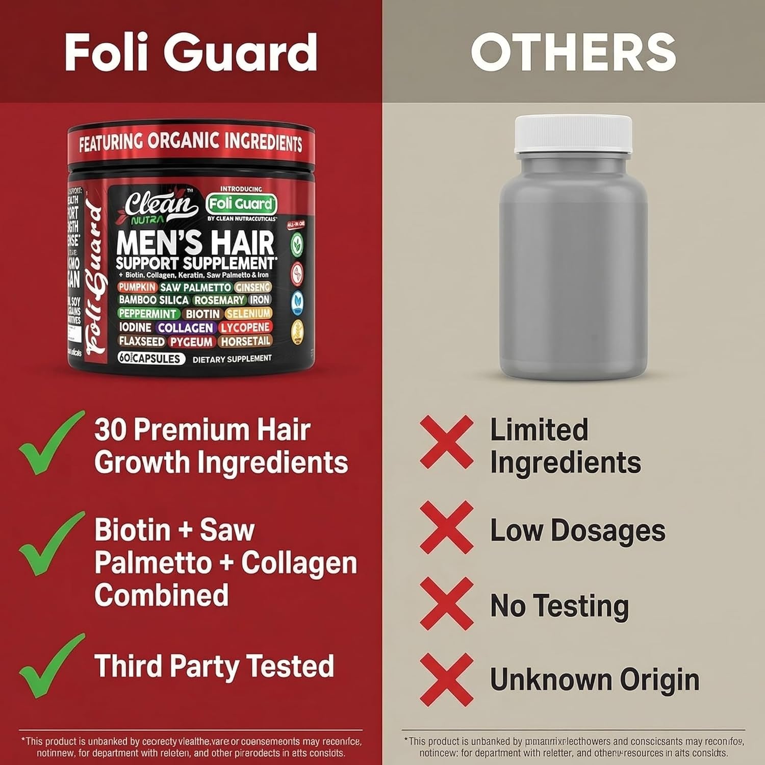 Hair Growth Supplement for Men | Biotin Hair Vitamins Collagen Pumpkin Seed Saw Palmetto Iron Ginseng Bamboo Silica Rosemary Peppermint Keratin Selenium Iodine Flaxseed Horsetail Vitamin a C D3 E B12
