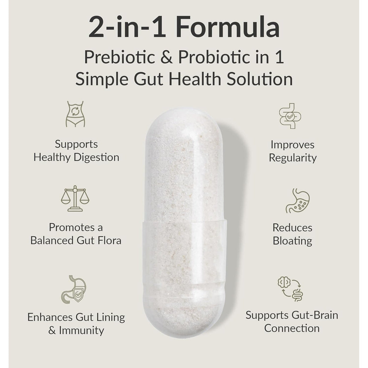 Bioptimizers Probiotic Breakthrough – Lactobacillus Plantarum OM Probiotics & Prebiotics Health Supplement for Gut, Digestive & Immune Support Probiotics for Women Men Elderly– 30 Vegan Capsules