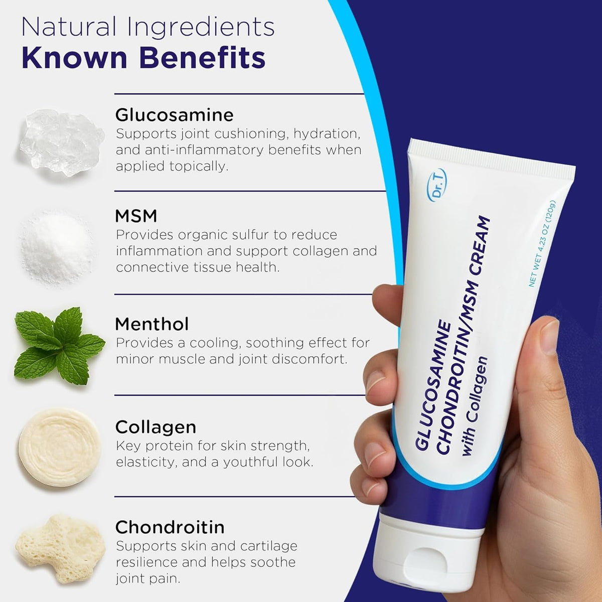 Dr. T Glucosamine Chondroitin Cream - Premium Formula with MSM and Collagen for Joint and Muscle Discomfort - Maintains Joint Strength, Flexibility & Muscle Mobility - 4.23 Oz / 120G (1 Pack)