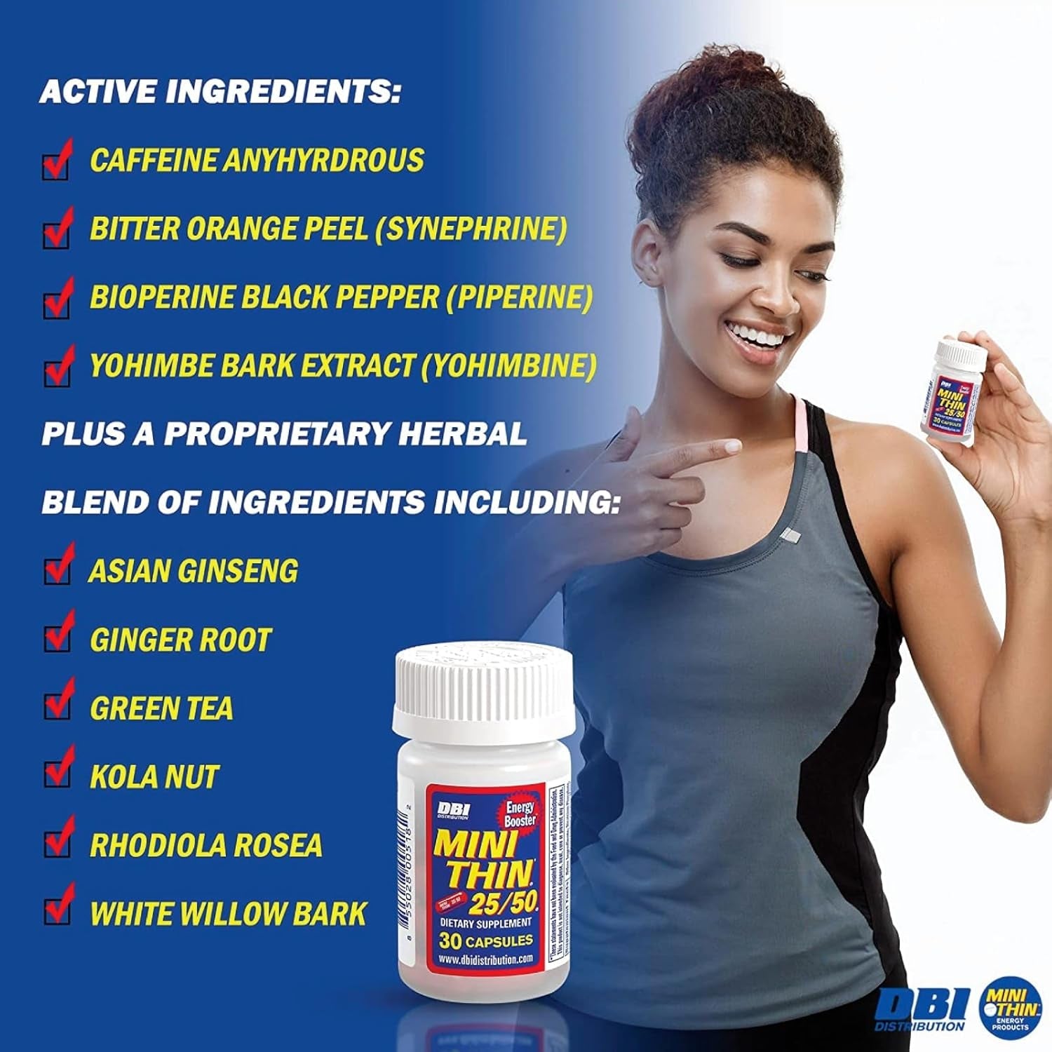 Mini Thin 25/50 - Energy Capsules Formulated with Caffeine - 30 Capsules