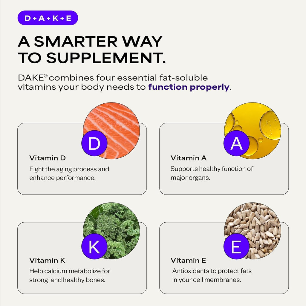DAKE by Dave Asprey | Synergistic Blend of Essential Vitamins D-A-K-E | Vitamin D2 + K2 + a + E Supplement for Immune Support, Bone & Joint Support, & Heart Health | 60 Day Supply