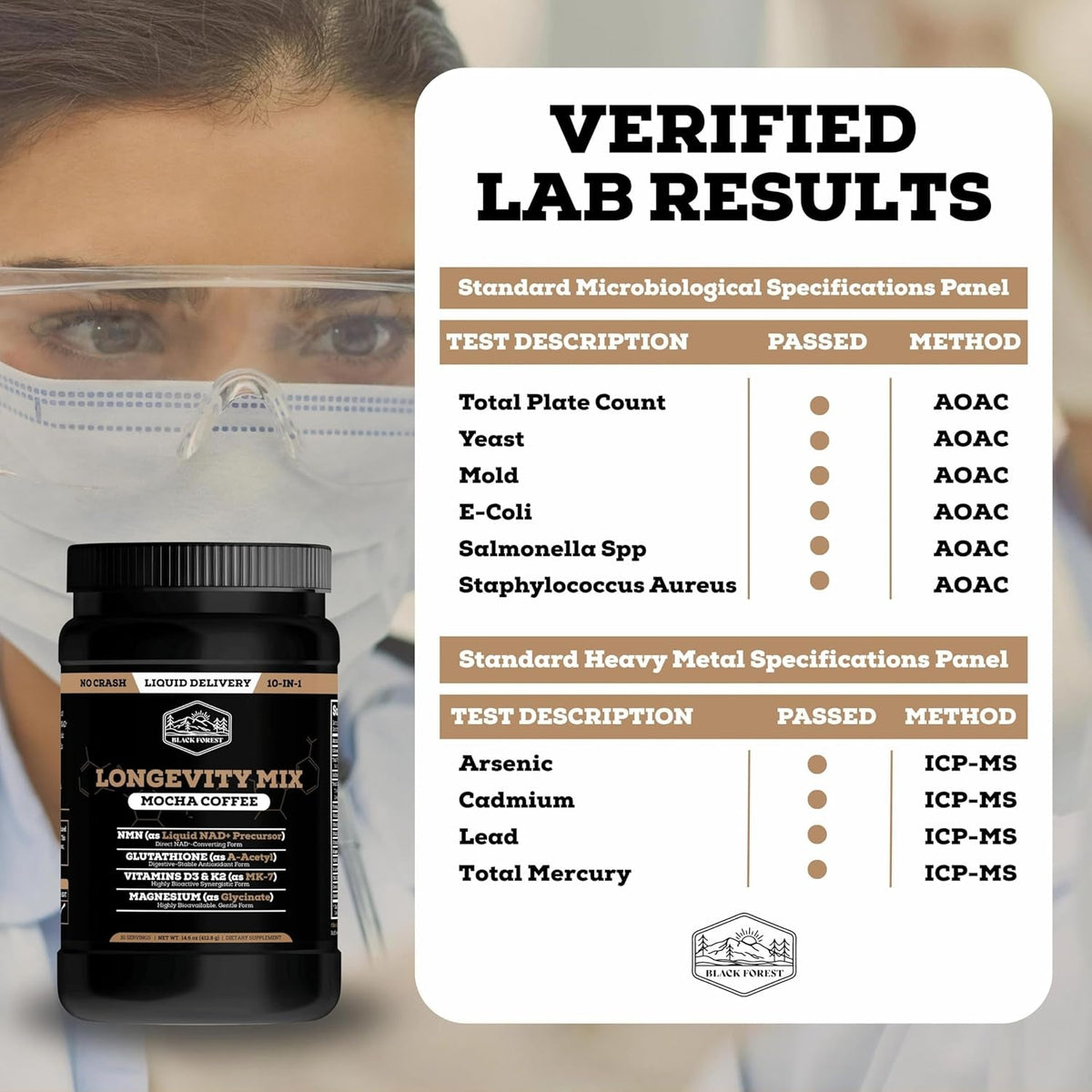 Black Forest Longevity Mix Liquid NAD+ Alternative Mocha Coffee 10-In-1 with NMN 250Mg, Glutathione 250Mg, TMG, Magnesium Glycinate, Vitamins D3 K2 C B12, High Polyphenol Cocoa, 30 Servings