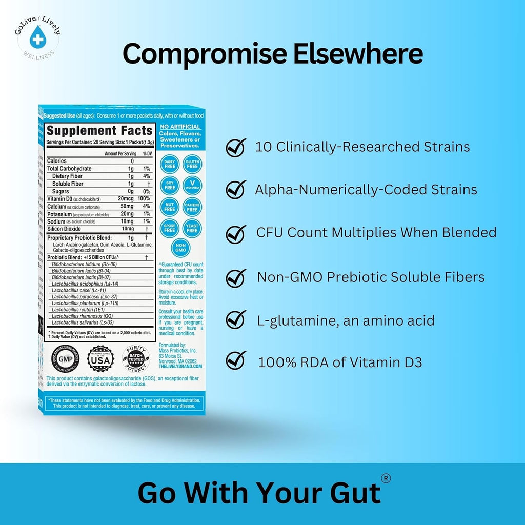 Golive Prebiotic & Probiotic for Women, Men, Kids. Flavor-Free, Sugar-Free, Synbiotic Powder W/ GOS, L-Glutamine, Vitamin D3, Electrolytes. for Gut Health, Digestion, Metabolism, Immunity 15-50B Cfus.