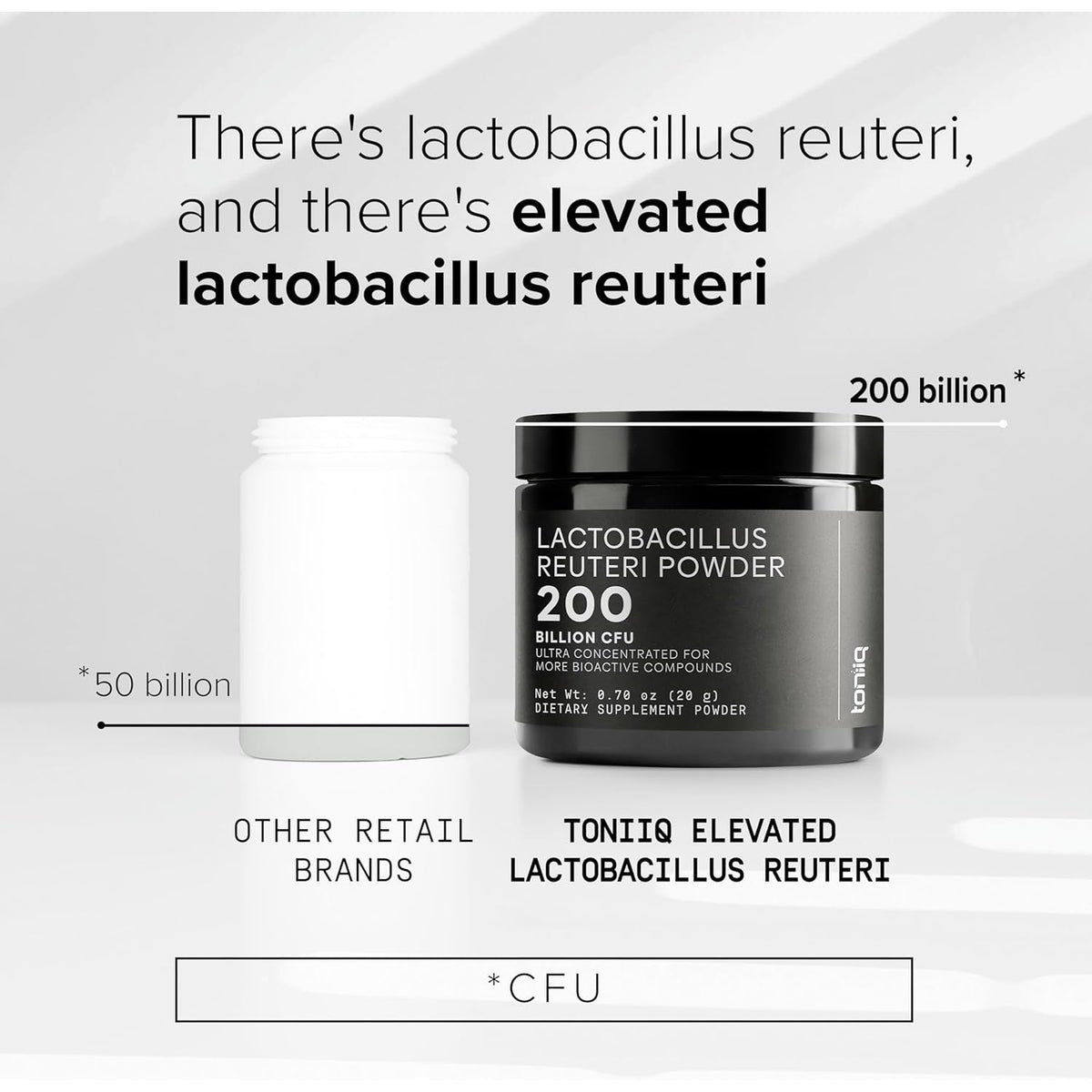 Toniiq L Reuteri Powder 200 Billion CFU– Lactobacillus Reuteri LR08 Probiotic – 1G per Serving – High-Potency Single-Strain Probiotic Powder – 20 Servings