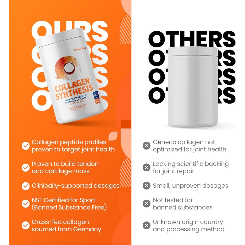 Saltwrap Collagen Synthesis - Collagen Peptides for Joints with Fortigel, Tendoforte, Best Collagen Powder for Tendons, Ligaments, and Cartilage Recovery and Repair, NSF Certified for Sport