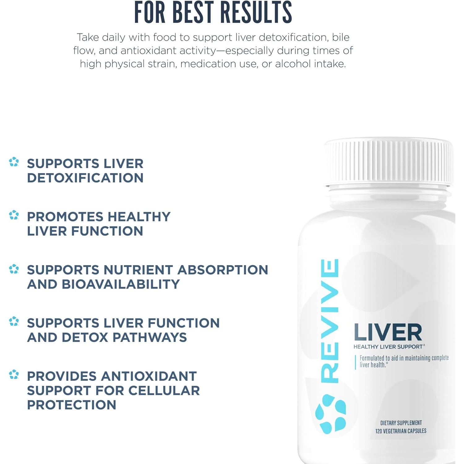 Revive MD Natural Liver Cleanse, Detox & Repair Supplement – Milk Thistle Liver Support Formula Promotes Healthy Liver Function & Helps Reduce Inflammation – 120 Capsules (30 Servings)