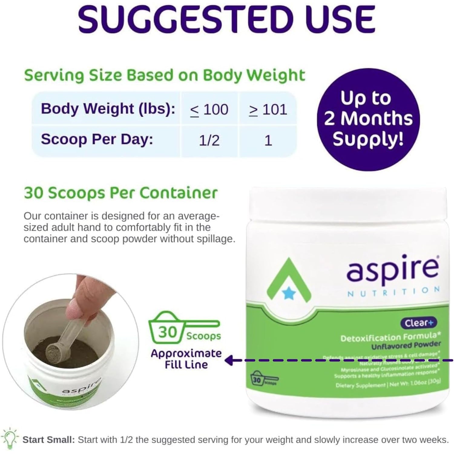 Aspire Nutrition Clear+ Detoxification 30 Days Supply Dietary Supplement Unflavored Powder