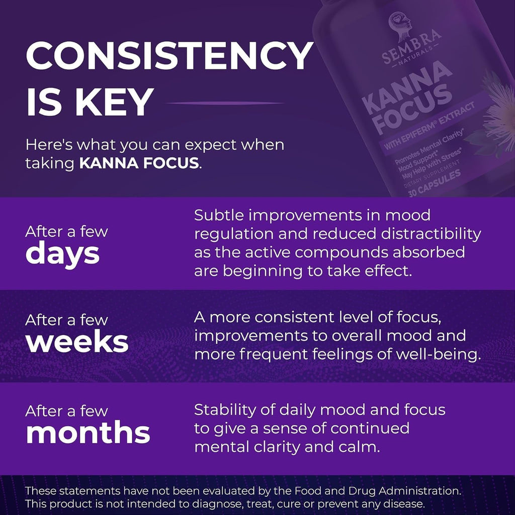 KANNAFOCUS - Natural Kanna Extract 50Mg, Fermented Sceletium Tortuosum & Bioperine® - Focus, Mood & Mental Wellness Support - Herbal Nootropic for Daily Clarity & Energy - 30 Capsules