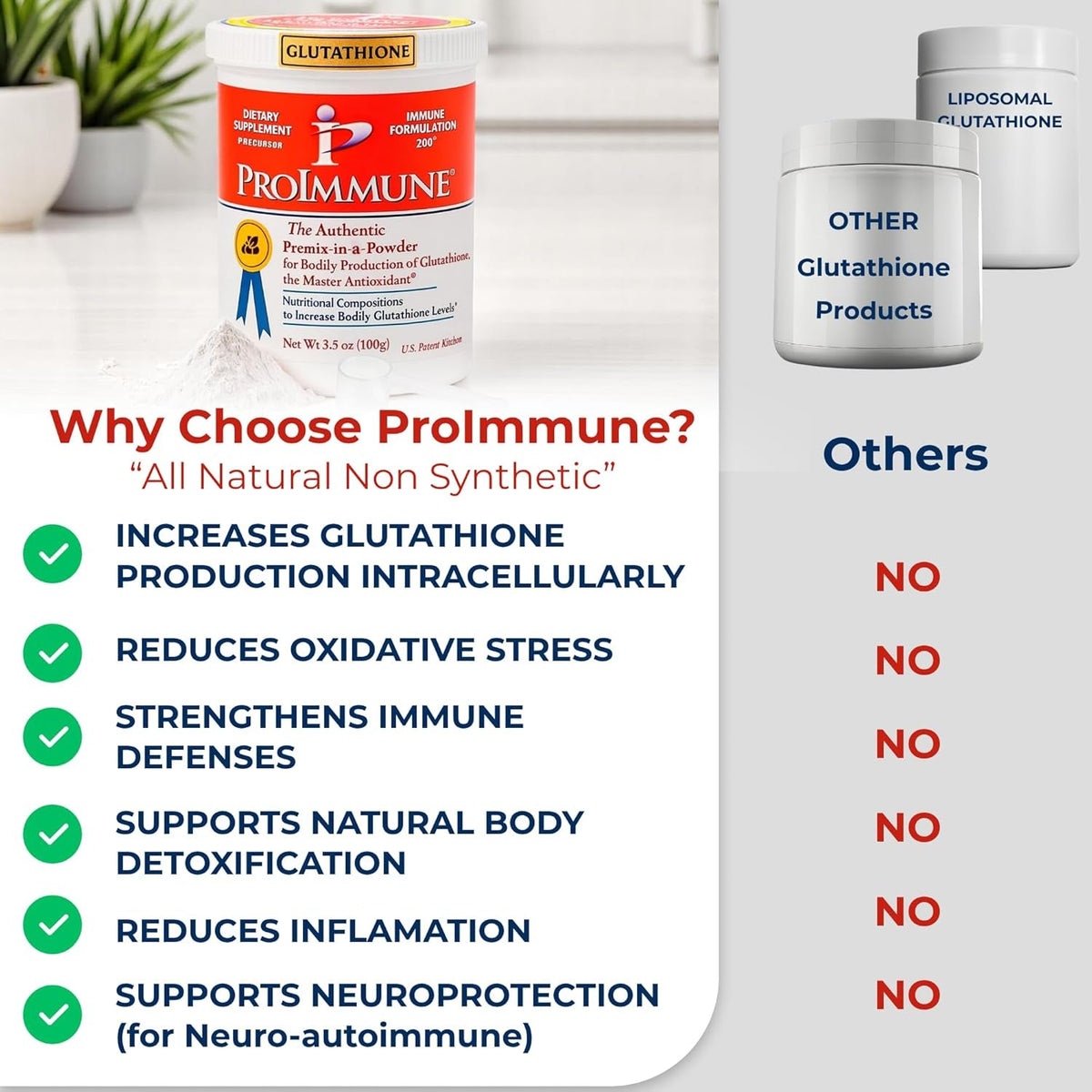 Glutathione Supplement 2 Month Supply of Glutathione Powder Precursor – Proimmune Immune Formulation 200® for Powerful Immune Support - Doctor-Formulated Antioxidant Complex, 62 Servings