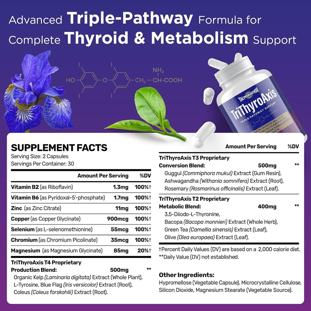 Thyroid Support Supplement for Women & Men – Professional T4, T3, T2 Triple-Pathway – Metabolism & Energy – with L-Tyrosine, Selenium, Ashwagandha & Guggul Extract – Standardized Herbs – 60 Capsules