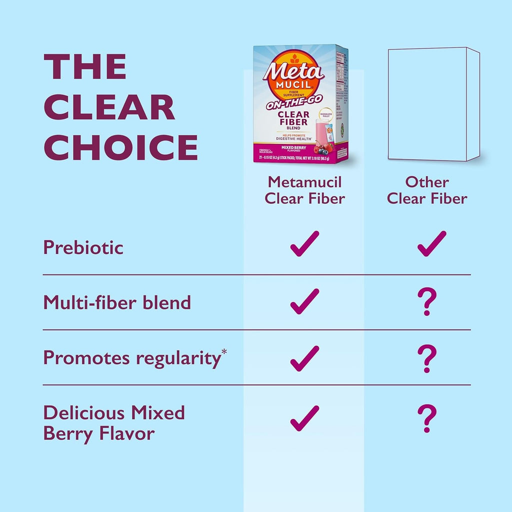 Metamucil Fiber Supplement, Clear Mixing Fiber Powder Stick Packs, Mixed Berry Flavor, on the Go, Plant Based Prebiotic Fiber Supplement Blend for Daily Digestive Health, 21 Stick Packs