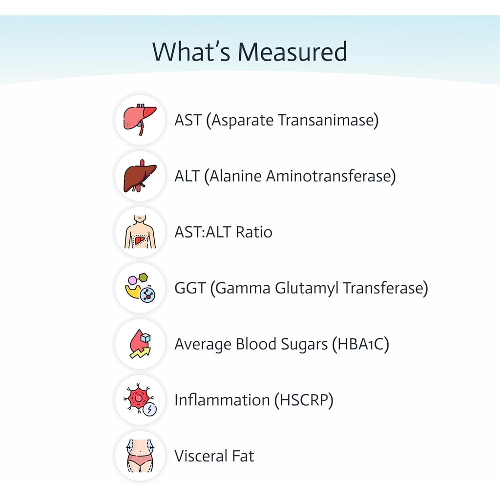 Liver Health & Function Test | 7-In-1 At-Home Liver Test | Choose Health | Test and Track Liver Function & Health | AST | ALT | GGT | Blood Sugars | Inflammation and More | Not Avail in NY RI