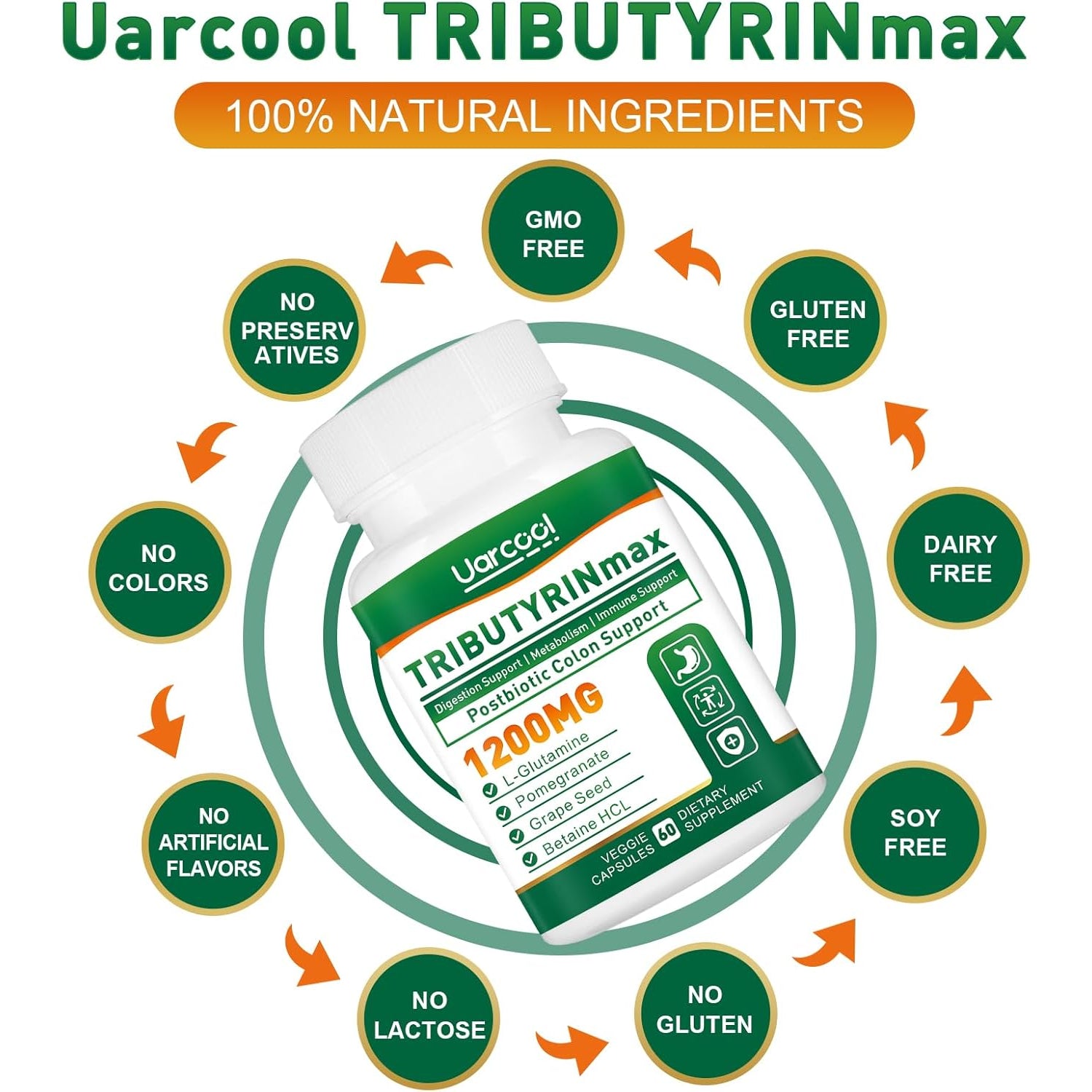 Tributyrinmax Supplement 1200Mg for Gut Health,Vegan,Butyrate Gut Health Supplement for Digestive, Leaky Gut, Colon, Microbiome - 60 Softgels