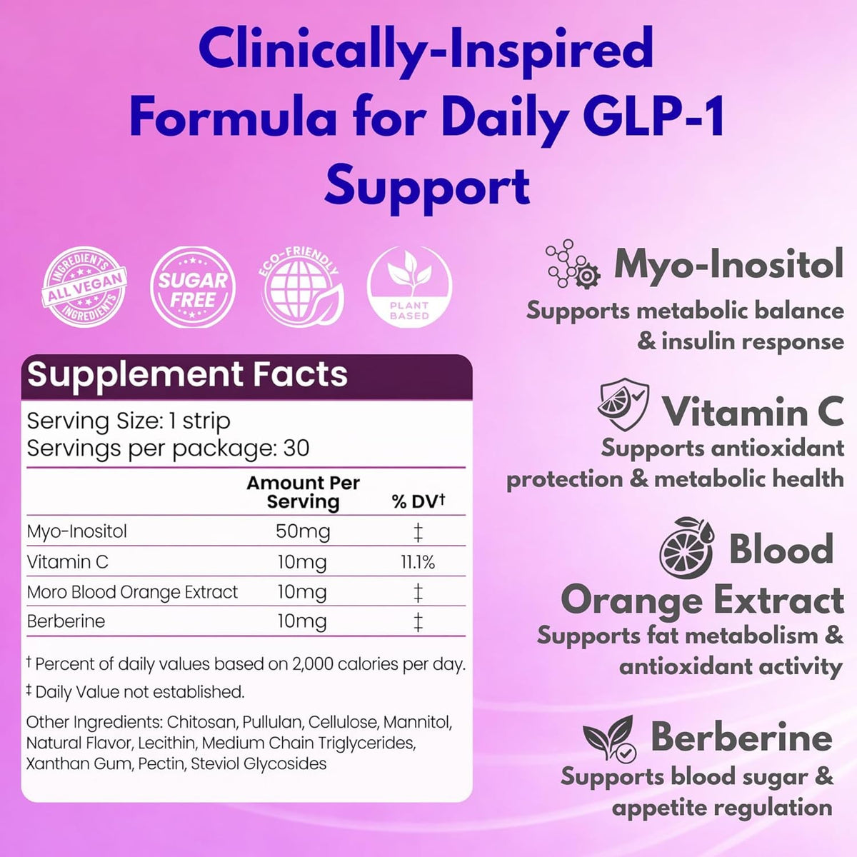 Riize GLP-1 Support Strips for Weight Management and Appetite Control - Fast-Dissolving Oral Strips with Berberine, Myo-Inositol & Blood Orange Extract - 1 Month Supply - 30 Count