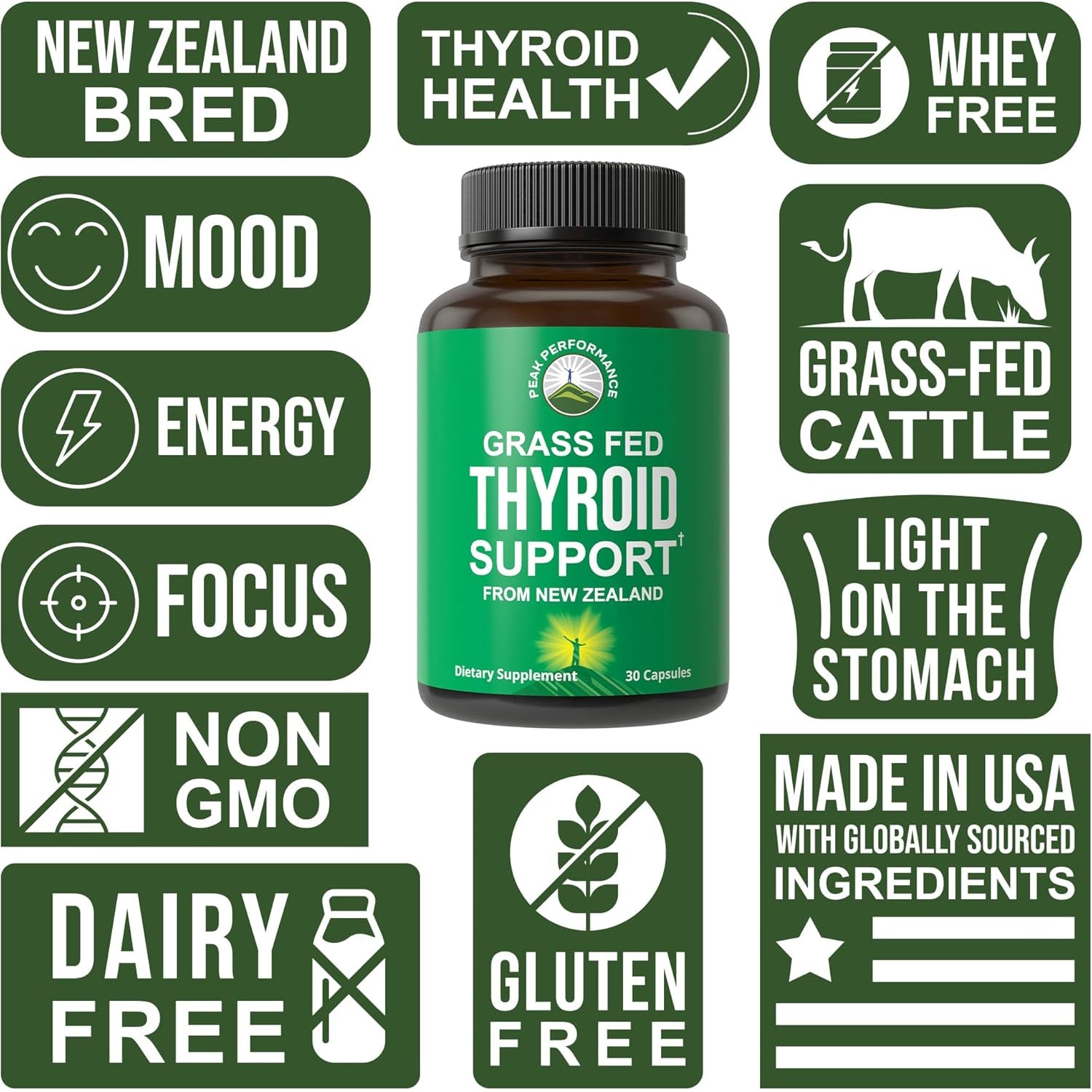 Raw Desiccated Thyroid Supplement. Grass Fed New Zealand Beef Neck & Thyroid Gland Capsules for Women and Men. Ancestral Living Ethically Sourced Bovine Supplements for Energy and Metabolism Support