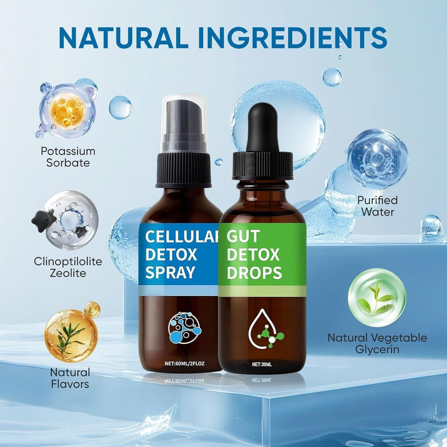 Aacnre Zeolite Detox Pack, Zeolite Drops for Detox & Cleanse, Clinoptilolite Drops & Spray for Heavy Metal Support, Gut Health for Adults