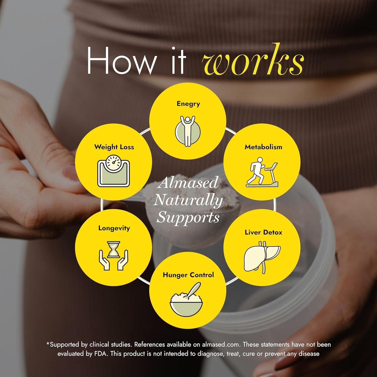 Almased Protein Powder for Weight Loss Kit for Men & Women, Natural Meal Replacement Shake for Weight Loss, Supplement, 24 Grams of Protein per Serving (Vanilla Flavor, 3 Cans @ 17.6 Oz Ea + Scoop)