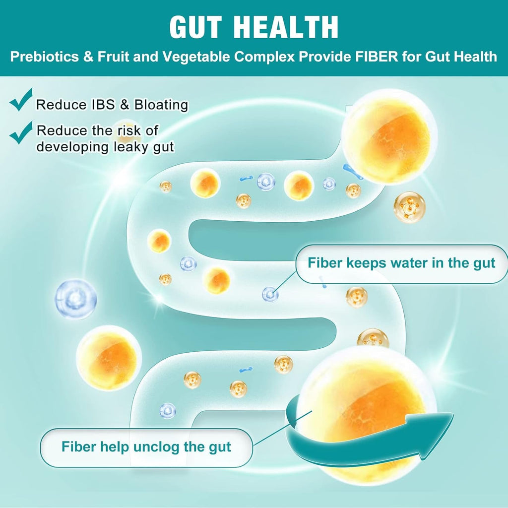 NATURE TARGET Probiotics for Women-Men Digestive Health, Mens-Womens Probiotic with Prebiotics, 100 Billion for Gut and Immune Health, No Refrigeration, 90 Veggie Capsules (45 Days Supply)