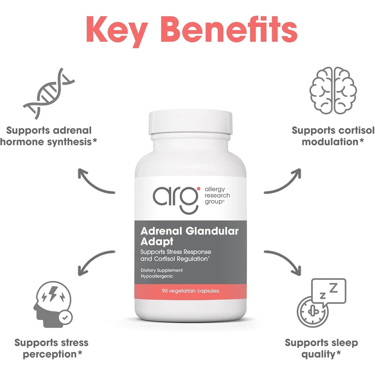 Allergy Research Group - Adrenal Glandular Adapt - Supports Healthy Stress Response and Cortisol Regulation - Hypoallergenic - 90 Vegetarian Capsules